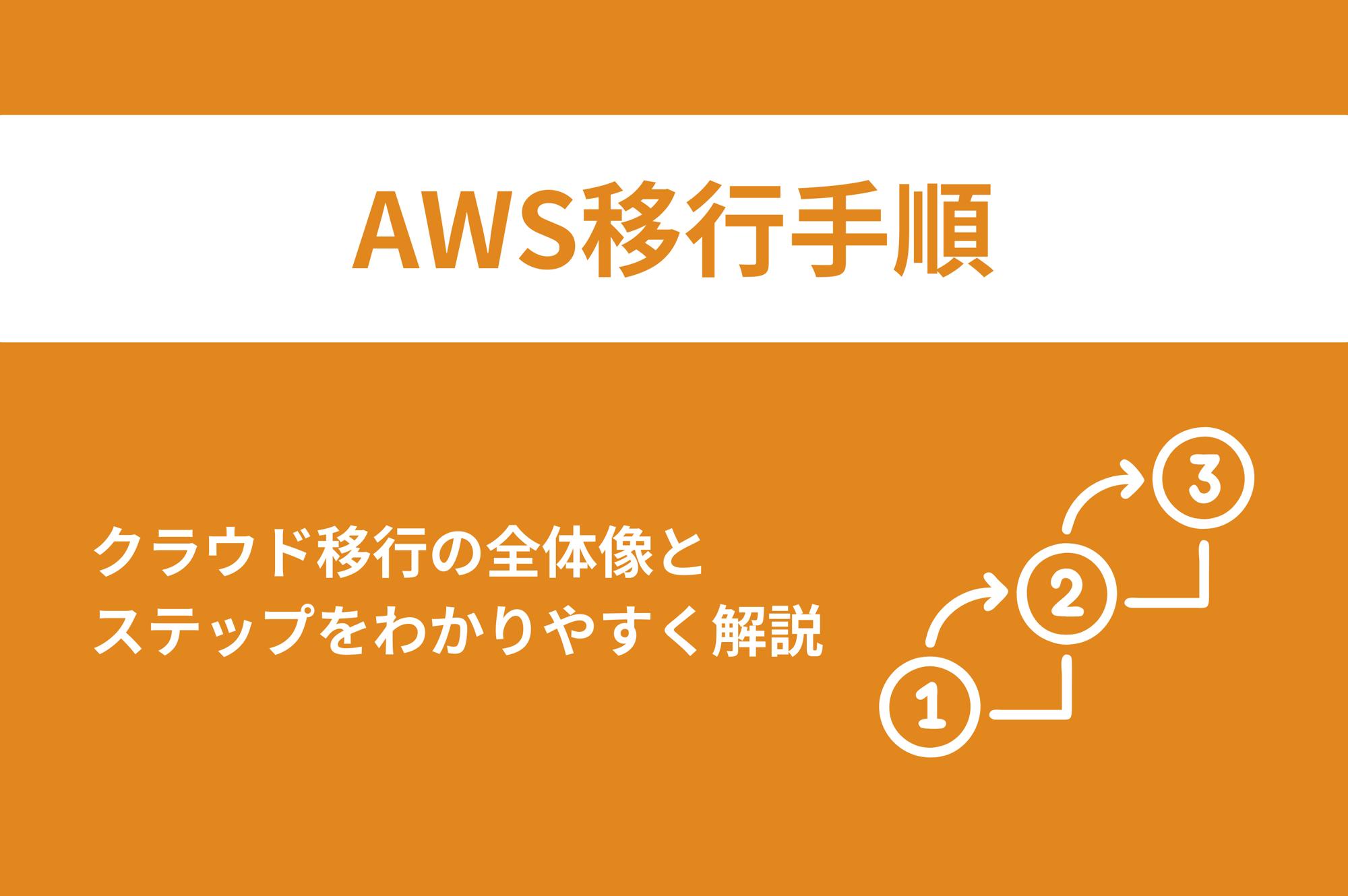 【AWS移行の手順まとめ】クラウド移行の全体像とステップをわかりやすく解説