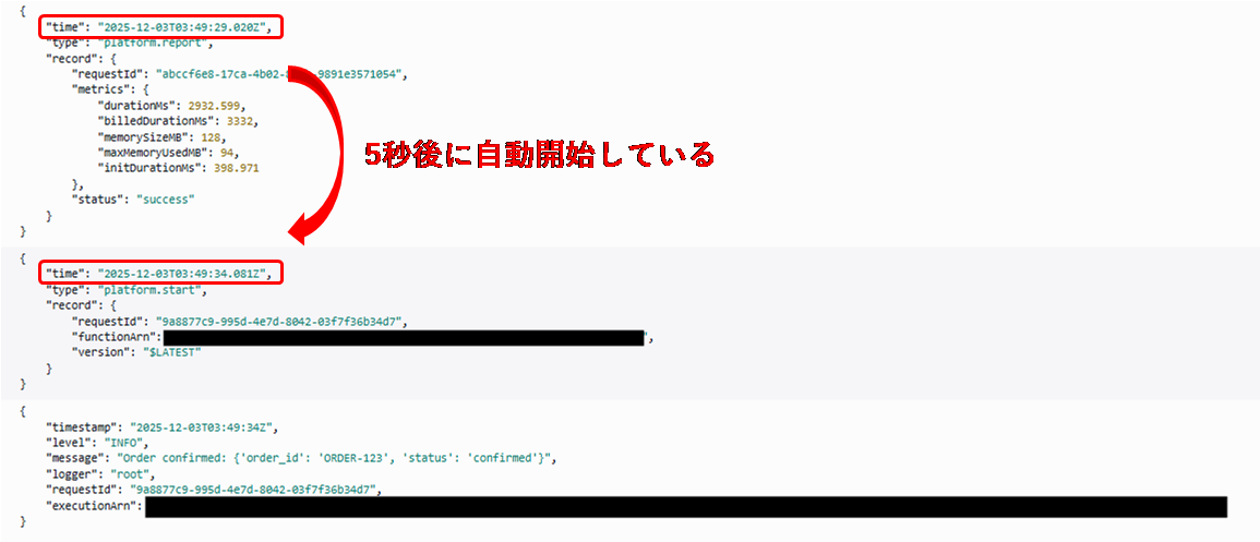 チェックポイントは保存