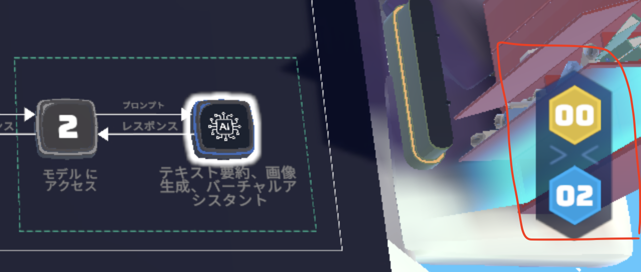 プレーする上での大事な要素