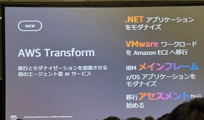 モダナイゼーション1