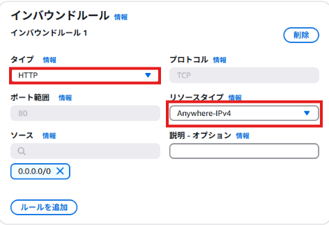 リソースタイプ
