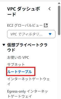 ルートテーブル