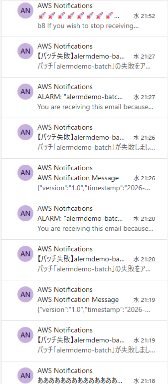 届いたメールではなく「欠番」のほうが制約の証拠になっています。