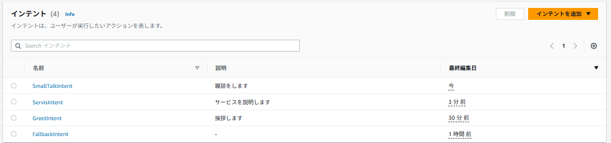 挨拶、雑談、サービス説明のインテント