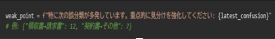 採点は決定的に