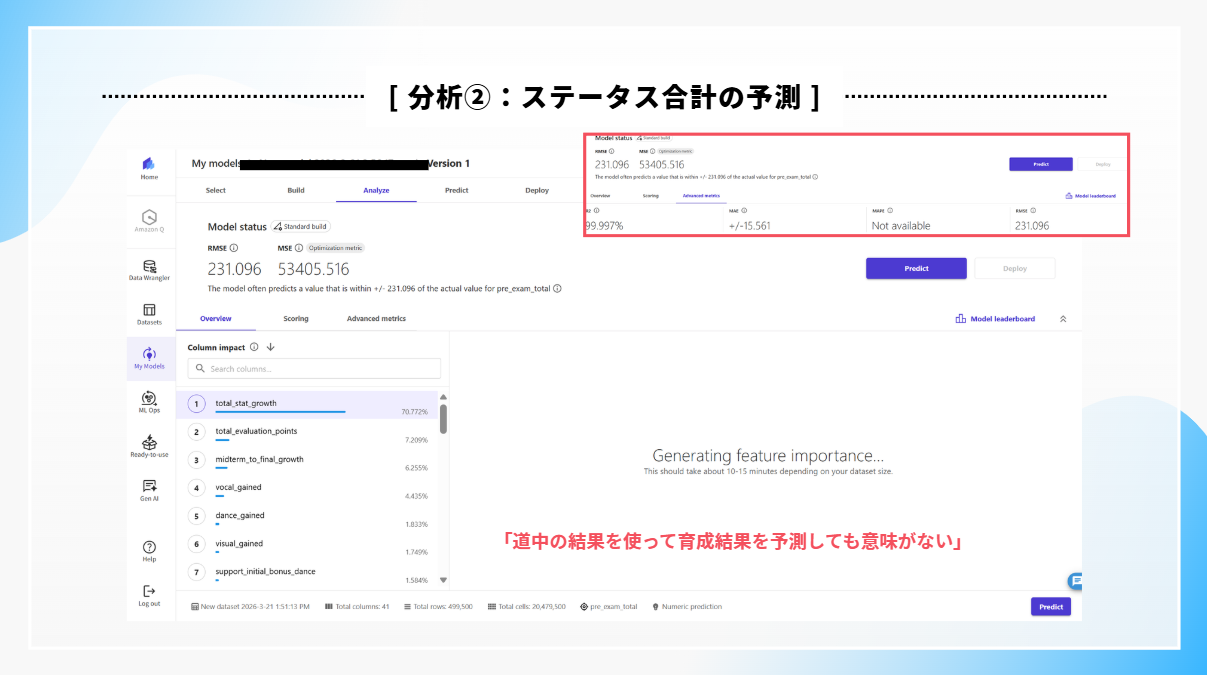 次に、予測対象を「最終評価」から「ステータス合計」に変えて分析し直しました。