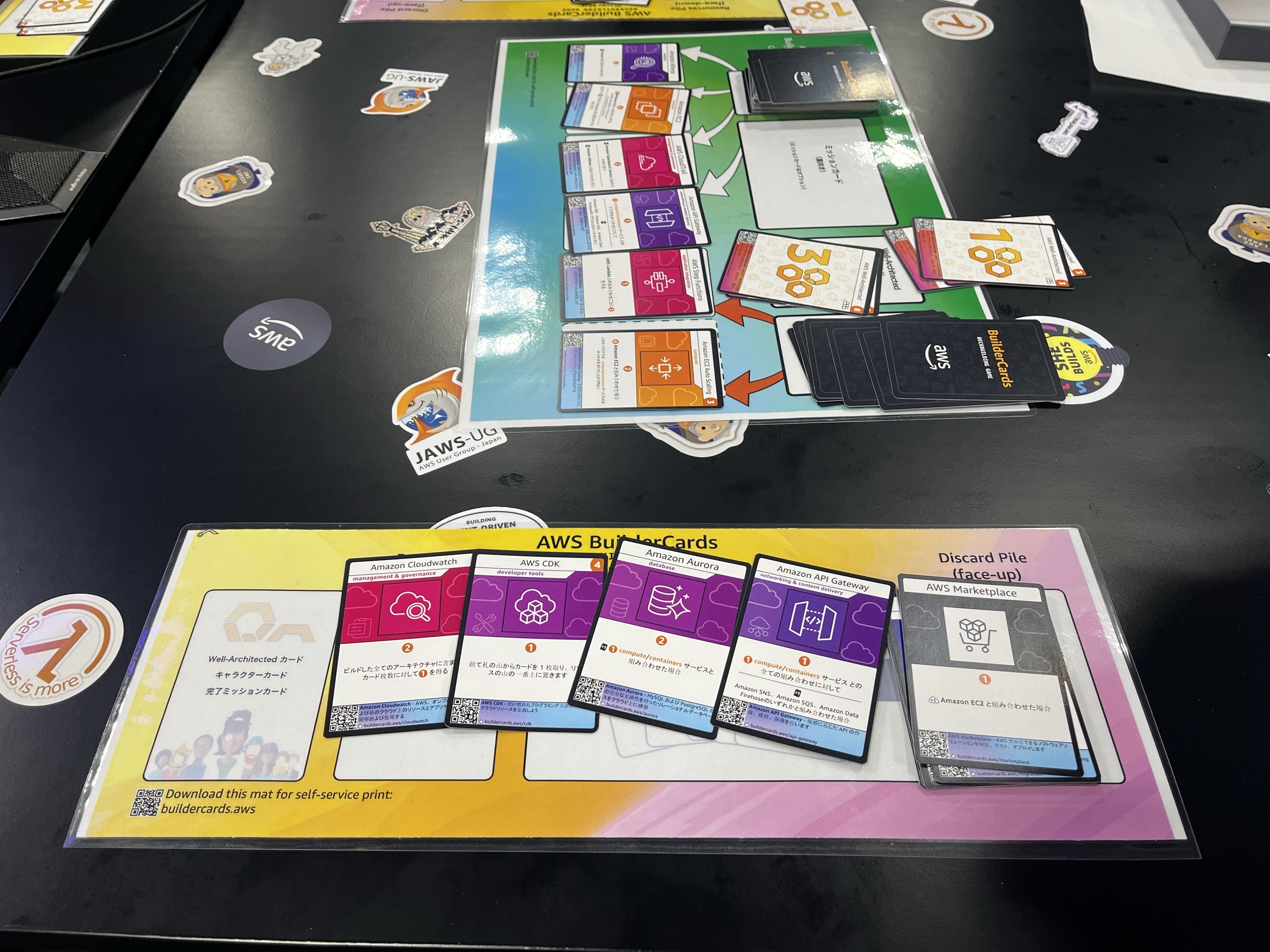 AWS BuilderCards