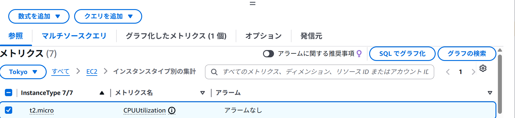 CPUUtilization