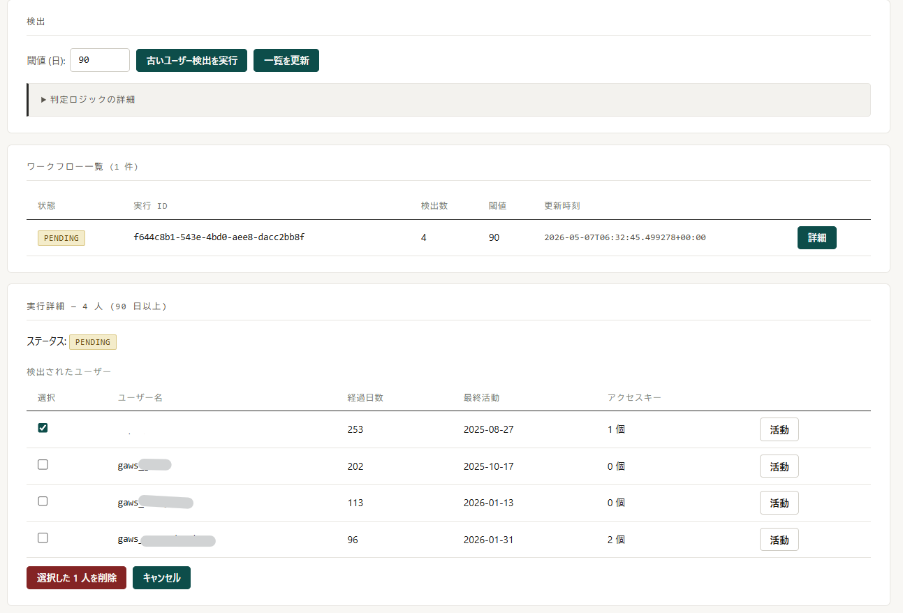 Amplifyのコンポーネント