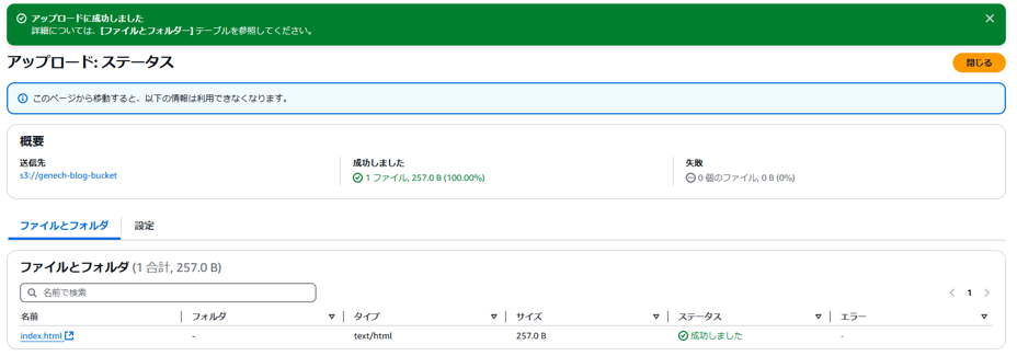 〇 ア ッ プ ロ - ド に 成 功 し ま し た 
詳 細 に つ い て は 、 [ フ ァ イ ル と フ ォ ル ダ - ] テ - プ ル を 参 照 し て く だ さ い 。 
ア ッ プ ロ - ト : ス テ - タ ス 
① こ の ベ ジ か ら 移 動 す る と 、 以 下 の 情 報 は 利 用 で き な く な り ま す 。 
概 要 
送 信 先 
s3://genech-blog-bucket 
フ ァ イ ル と フ ォ ル タ 
設 定 
フ ァ イ ル と フ ォ ル ダ ( 1 合 計 ′ 257.0 B) 
Q 名 前 で 検 索 
名 前 
index.html 匕 
ー フ ォ ル タ 
マ 
成 功 し ま し た 
〇 1 フ ァ イ ル . 25 ス 0 B ( 100 ℃ 0 % ) 
タ イ プ 
text/html 
マ 
サ イ ス 
257.0 B 
〇 0 個 の フ ァ - イ 丿 レ 0B ( 0 % ) 
マ 
〇 成 功 し ま し た 
工 フ - ー 