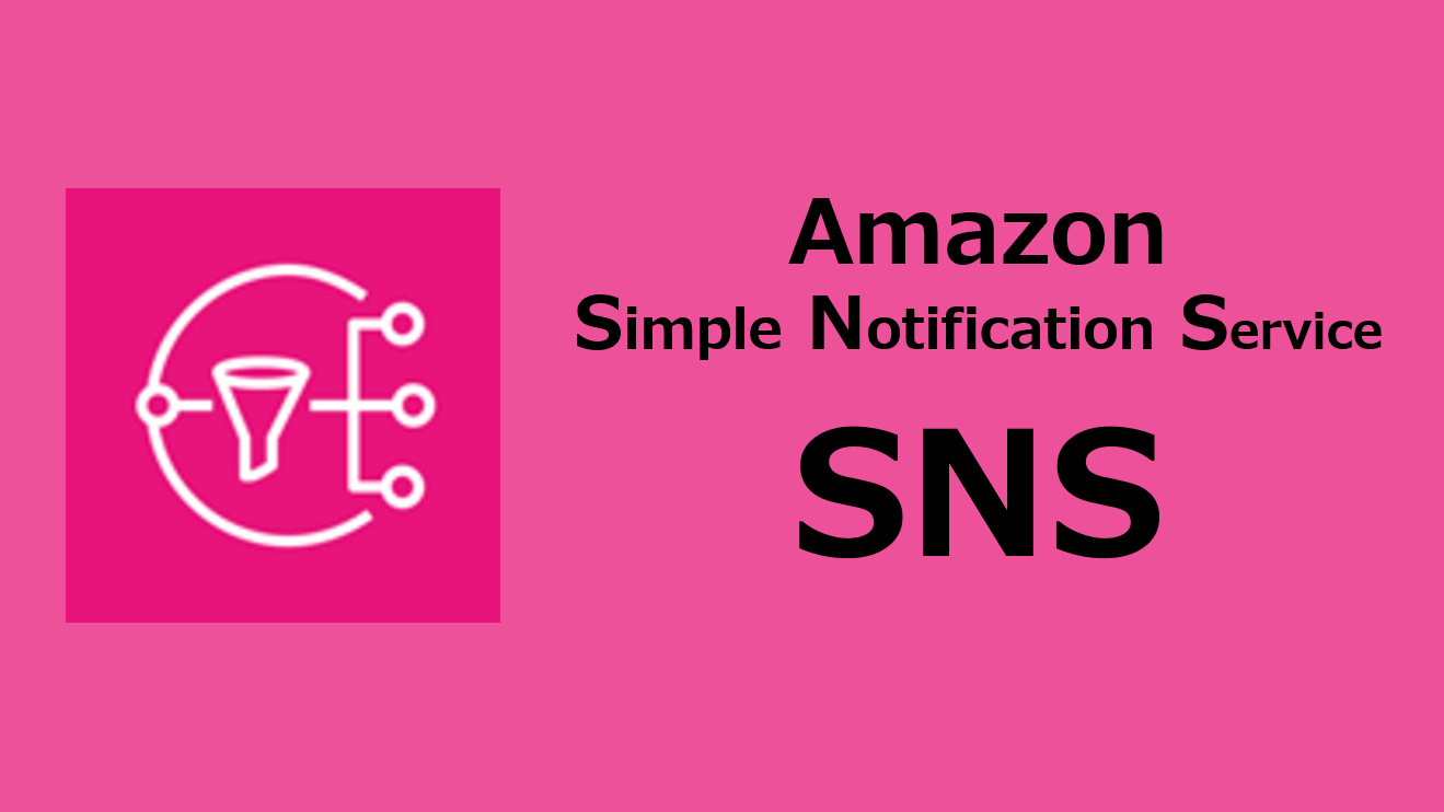 CloudWatch AlarmのSNS通知メールをカスタマイズしたい