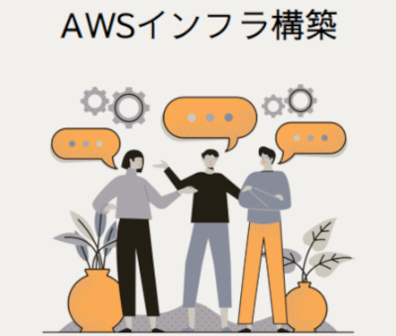 AWSインフラ構築